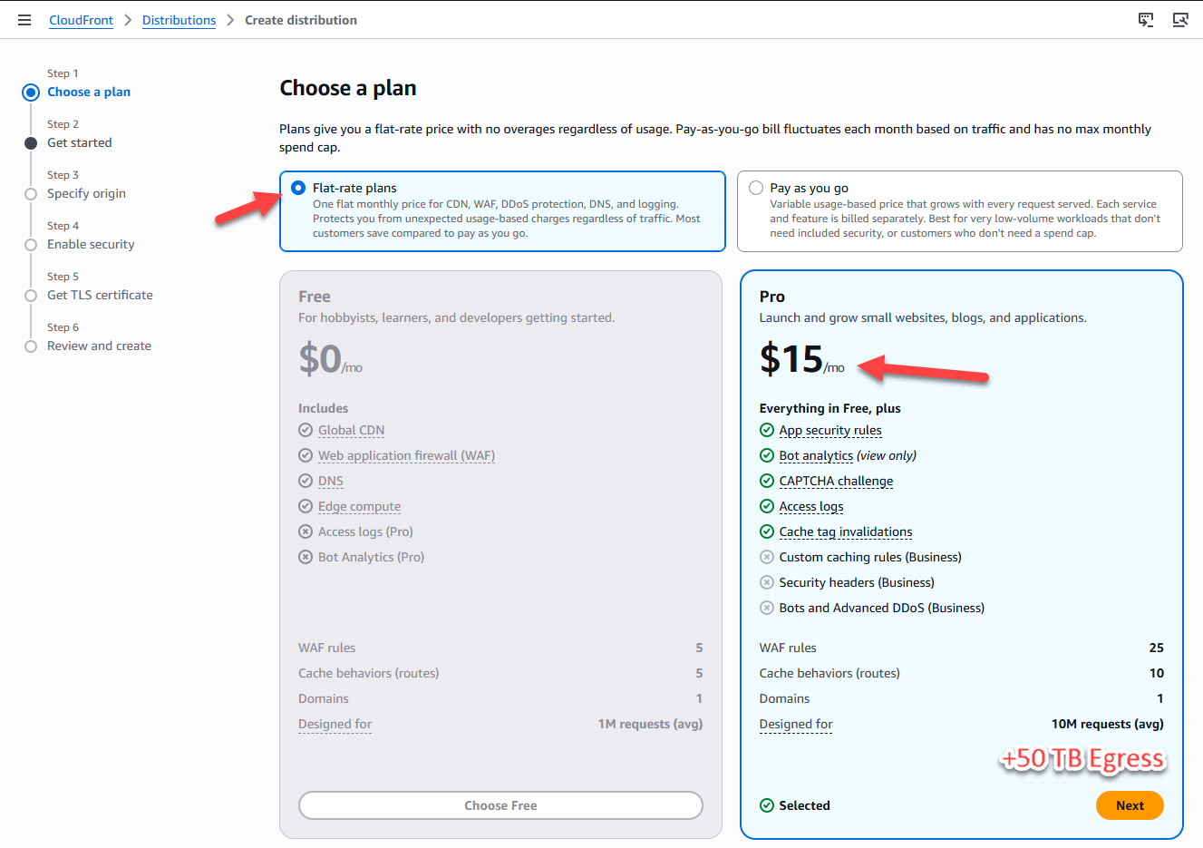 Screenshot der AWS CloudFront-Konsole, Schritt "Choose a plan" bei der Erstellung einer Distribution. Zwei Plankarten werden nebeneinander angezeigt: "Flat-rate plans" (ausgewählt, ein roter Pfeil zeigt darauf) mit der Beschreibung "One flat monthly price for CDN, WAF, DDoS protection, DNS, and logging", und "Pay as you go" mit der Beschreibung einer nutzungsbasierten Preisgestaltung. Darunter zwei Preisstufen: "Free" zu "$0/mo" für Hobbyisten und Lernende, und "Pro" zu "$15/mo" (ein roter Pfeil zeigt auf den Preis) mit dem Text "Launch and grow small websites, blogs, and applications", wobei ein rotes Label "+50 TB Egress" über der Funktionsliste hinzugefügt wurde. Die Pro-Karte zeigt ein grünes Häkchen und "Selected".